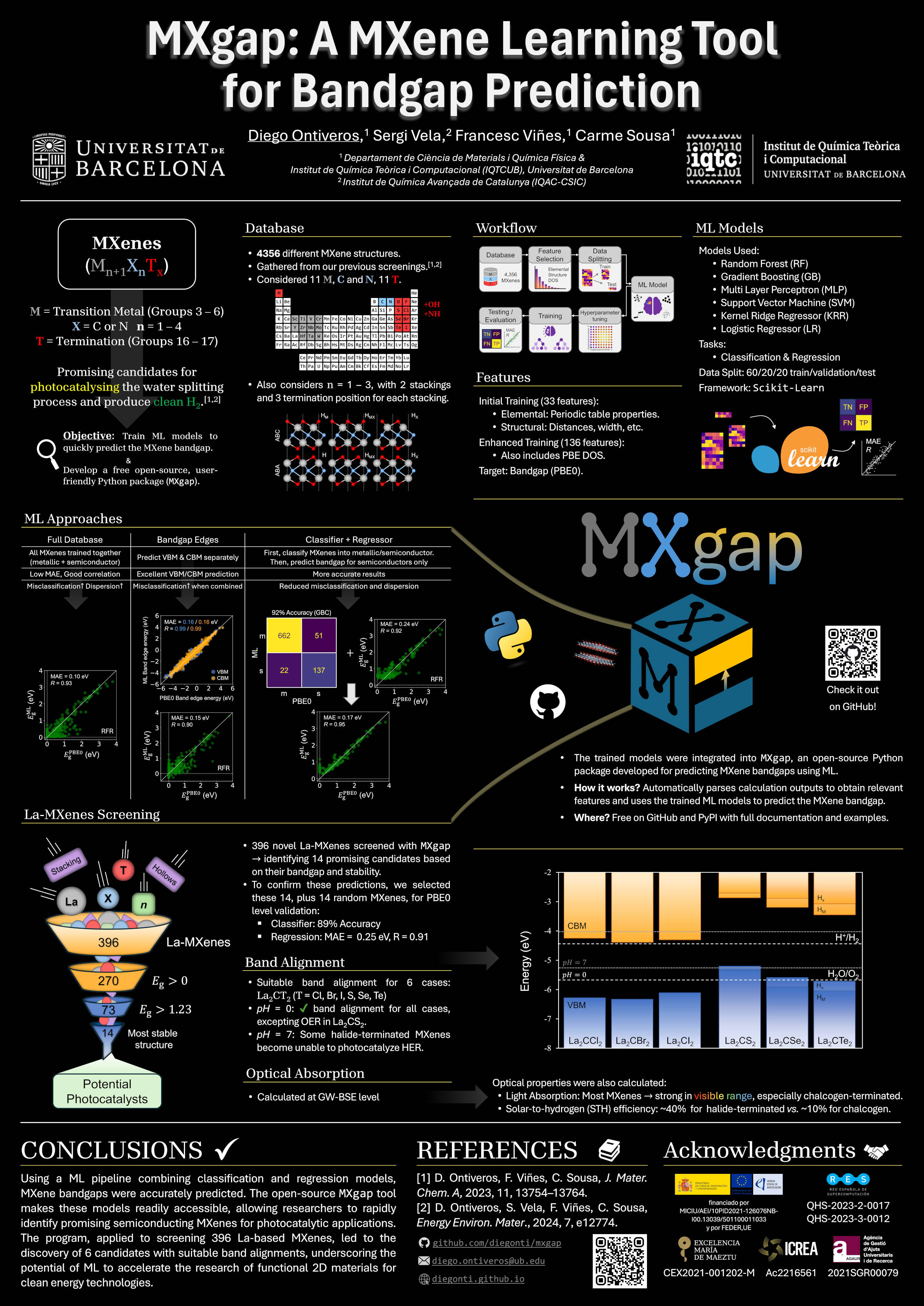 Poster 4